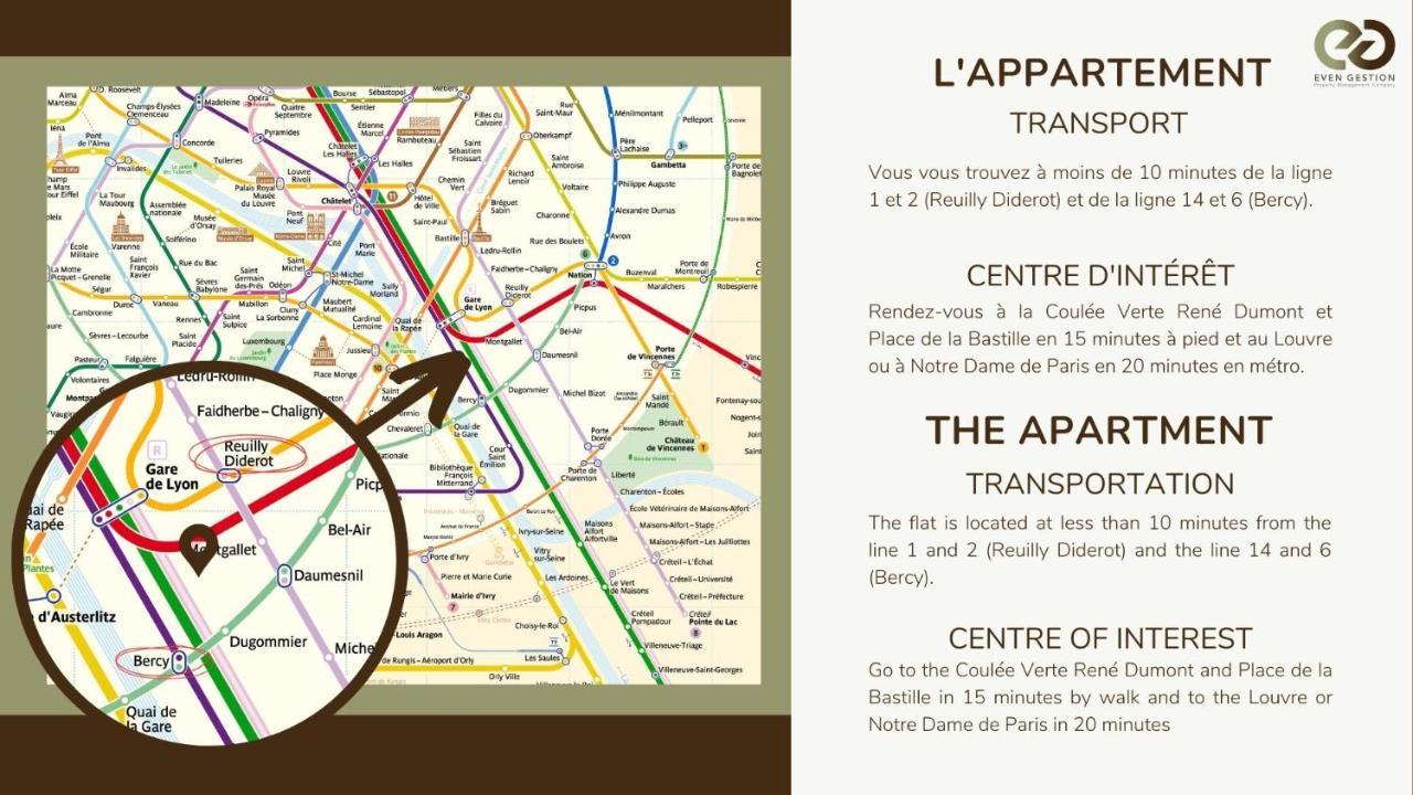 Appart 4Pers #Daumesnil#Gare De Lyon#Accor Arena Leilighet Paris Eksteriør bilde